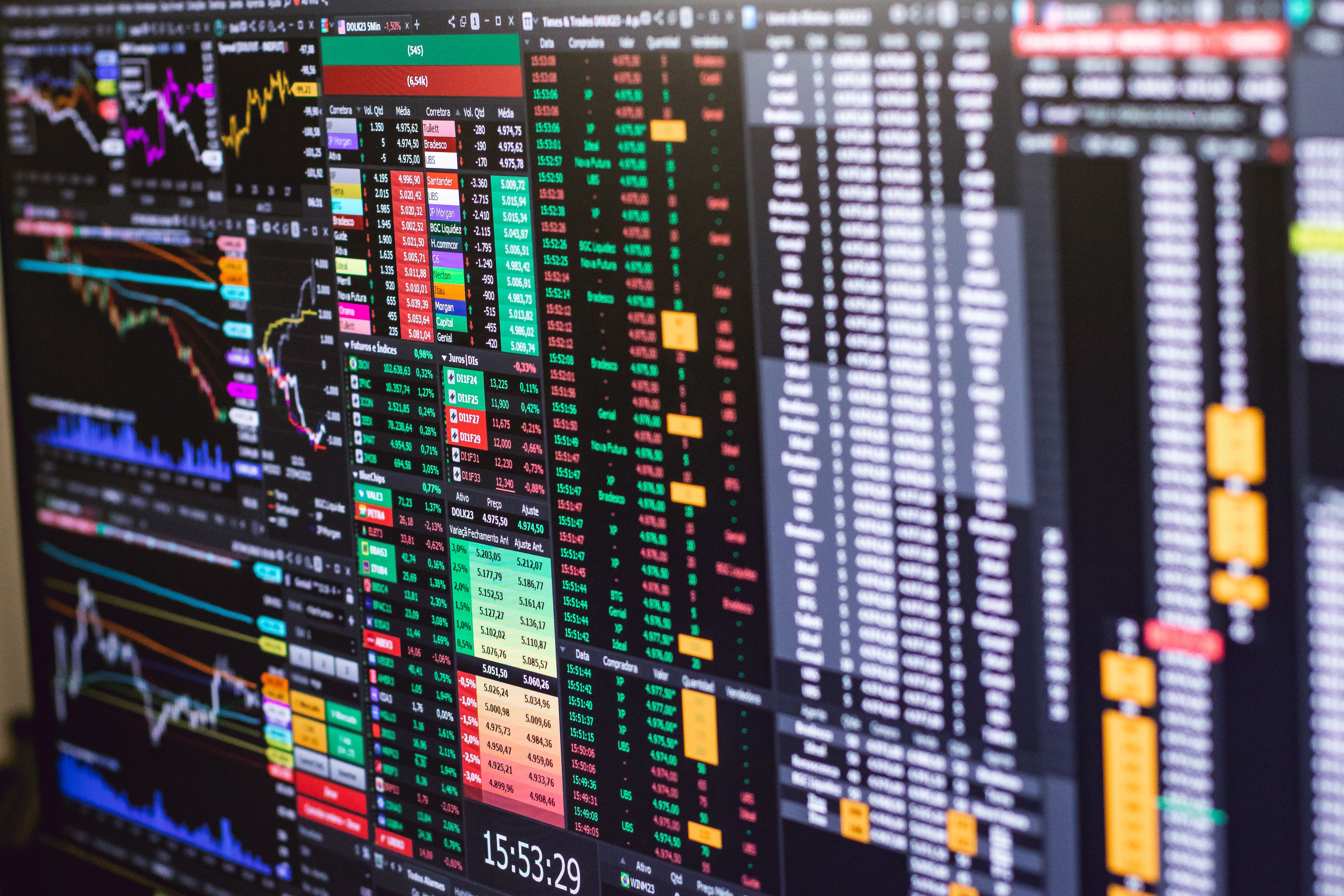 Commodity trading screens